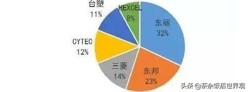 了不起的科技有哪些,不得不说日本的科技
