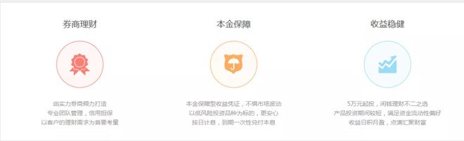 年化率6.5%的理财产品好吗,6%保本理财