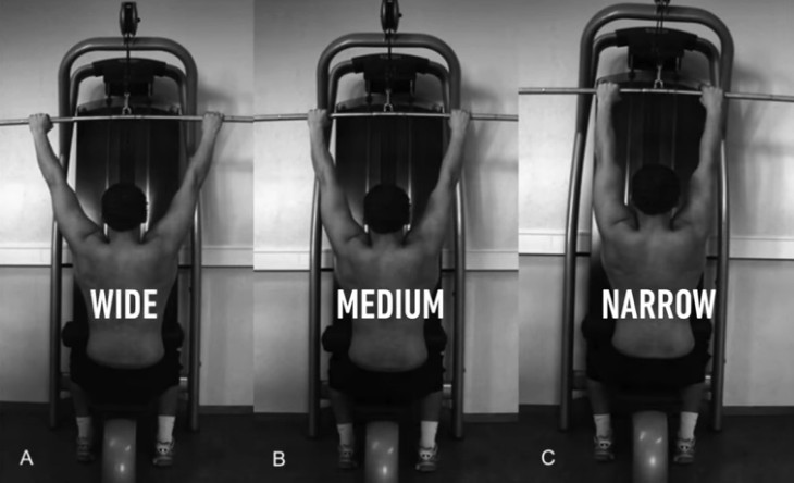 想要练宽背部？高位下拉的动作分析，握法握距到动作细节