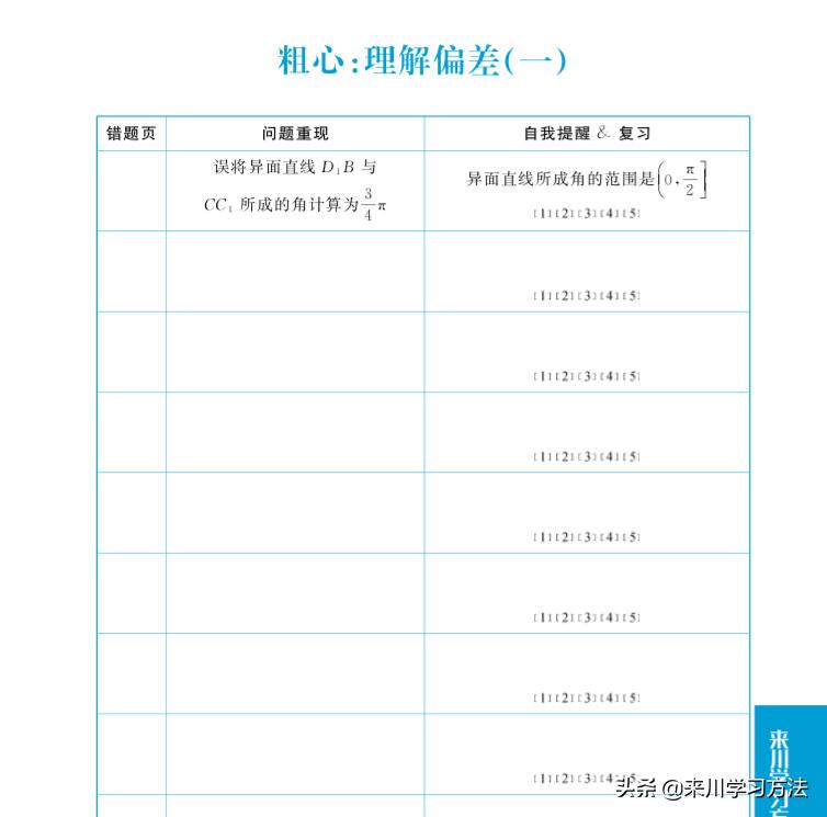 来川老师错题整理,如何整理语文错题来川老师