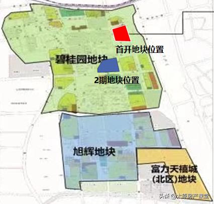 碧桂园2期跟旭辉3期对比,旭辉集团和碧桂园
