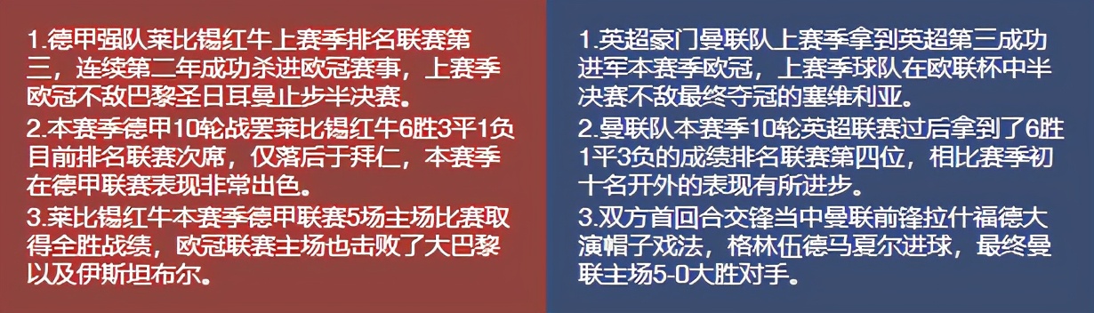 今日竟彩推荐，依旧稳如老狗，今日继续