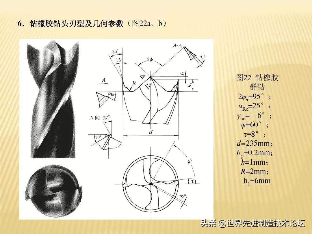 群钻为什么不能普及,群钻为什么这么牛