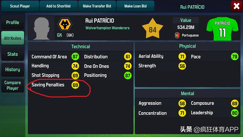 曼联失登顶良机只差一“点”足球经理评分准