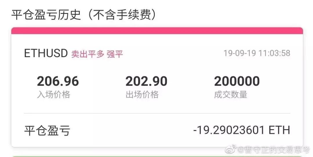 惊魂72小时比特币多空齐爆仓,散户胆战心惊的大事件