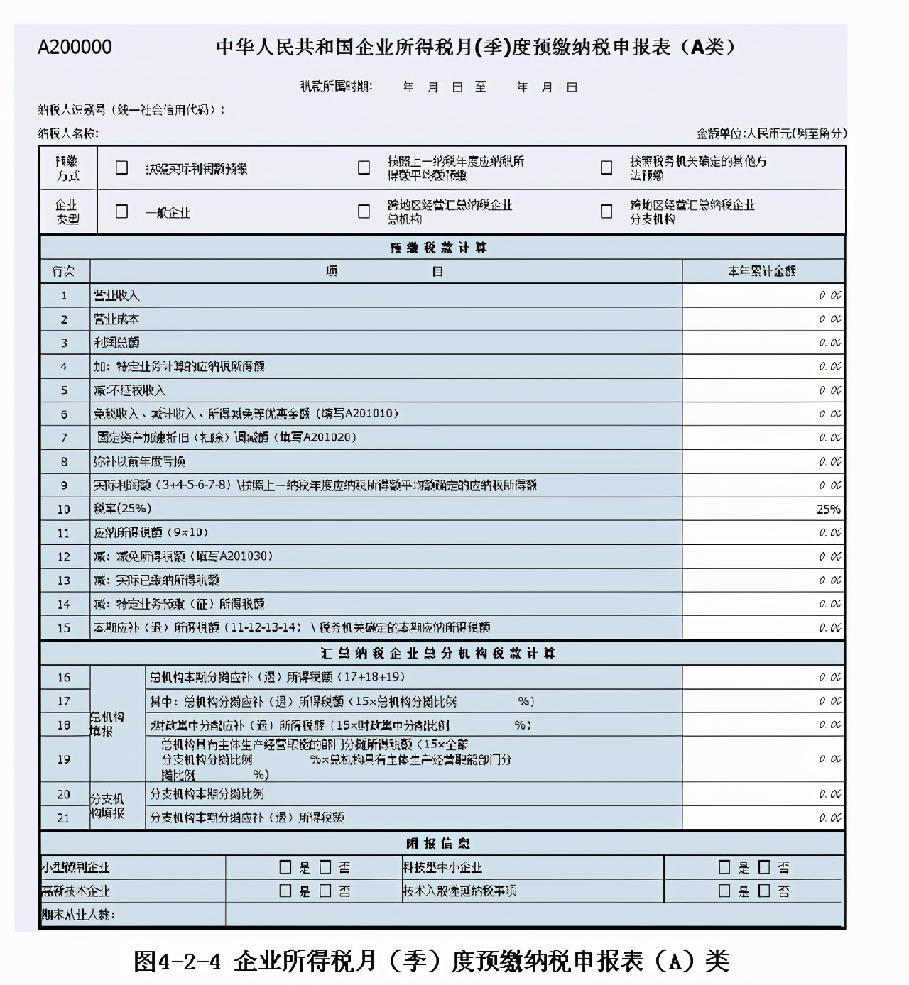 预缴企业所得税能退吗,所得税预缴比例的规定