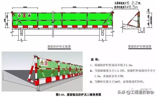 建筑施工安全生产标准化全套资料,北京市建筑工程标准化图集高清版