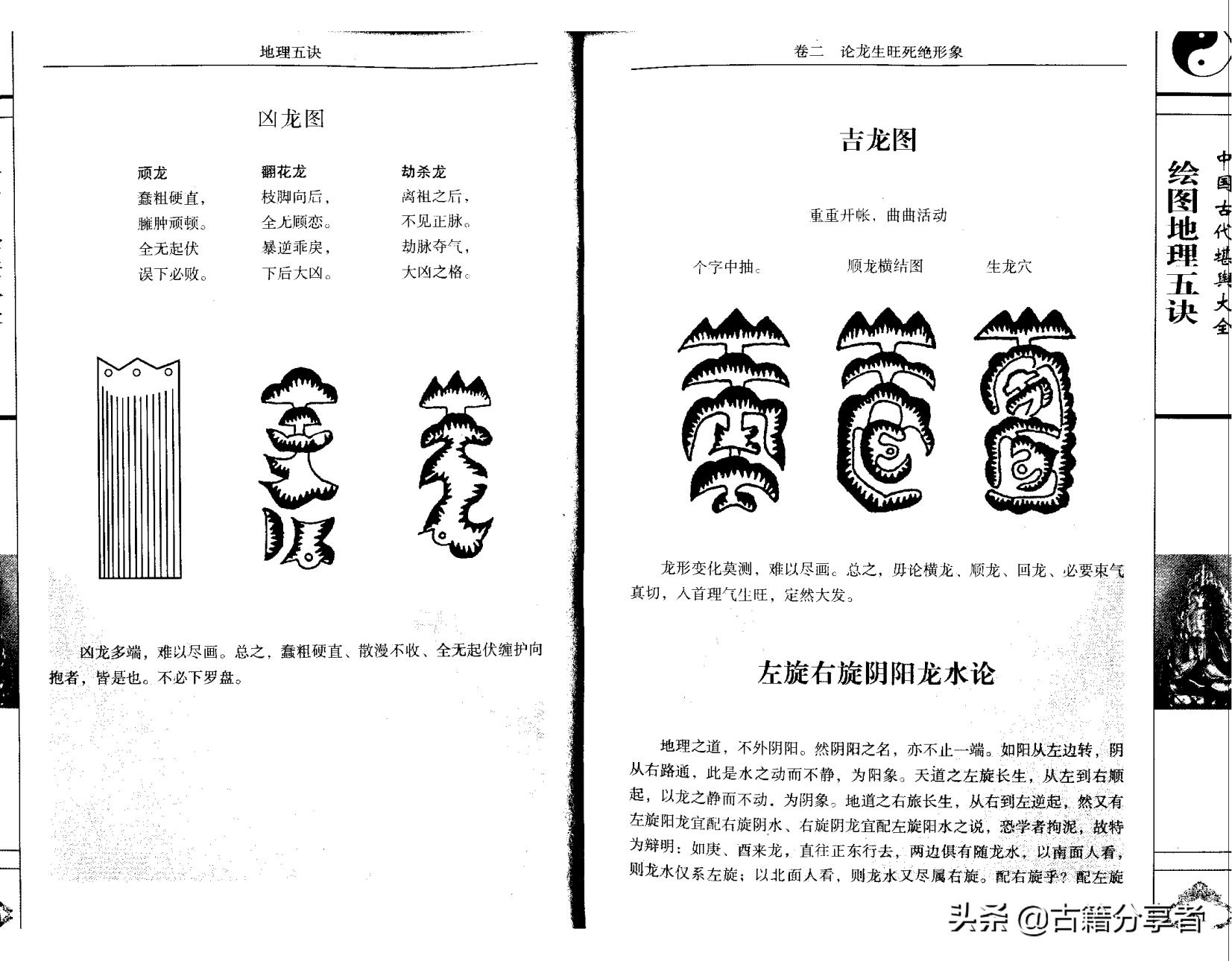 阴宅风水地理五诀图详解,阴阳宅地理风水全集