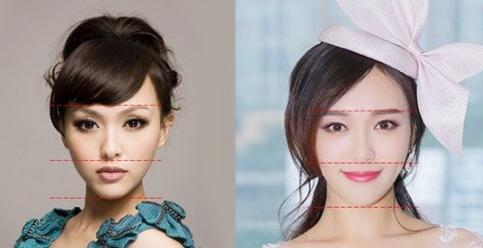 中庭太长显老,中庭过长会怎样