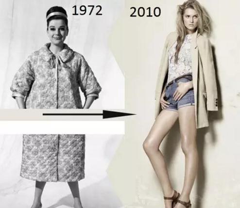 zara创始人奥特加奢侈生活,zara老板奥特加是犹太人吗