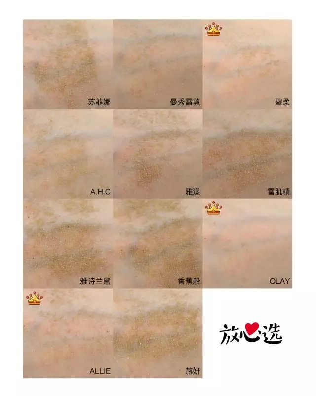 安耐晒防晒霜测评真实推荐,防晒霜推荐测评第一名安耐晒