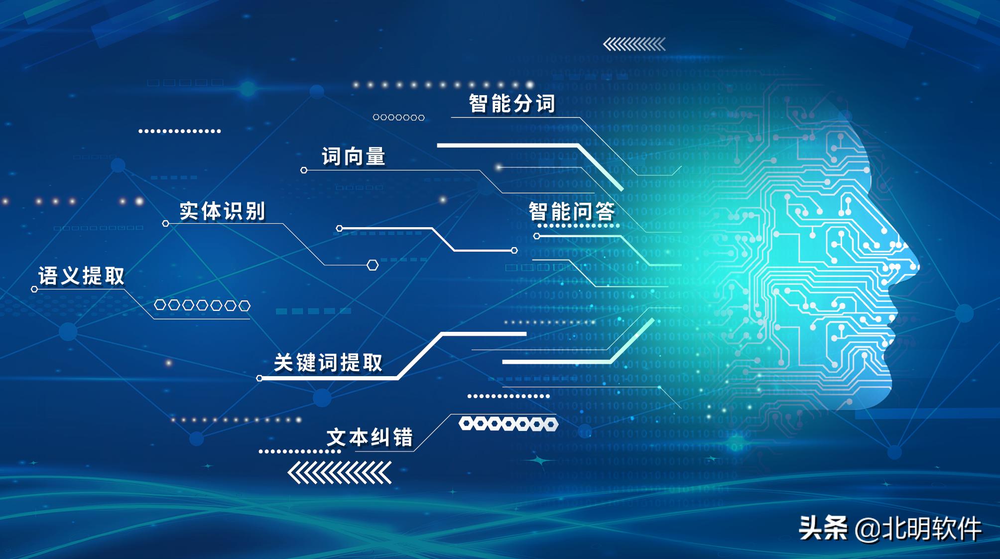 深层次思考人工智能,人工智能最大的失败就是不会出错