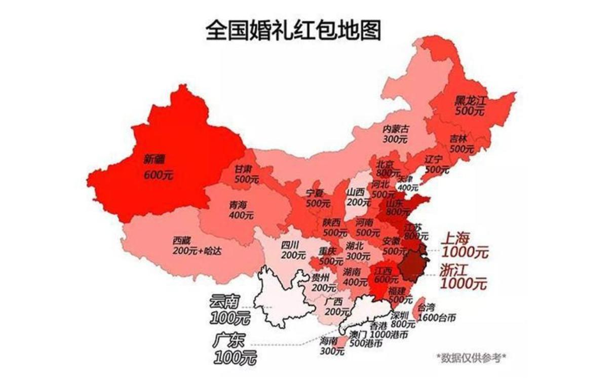 婚礼收的份子钱怎么办,婚礼份子钱没有500都拿不出手