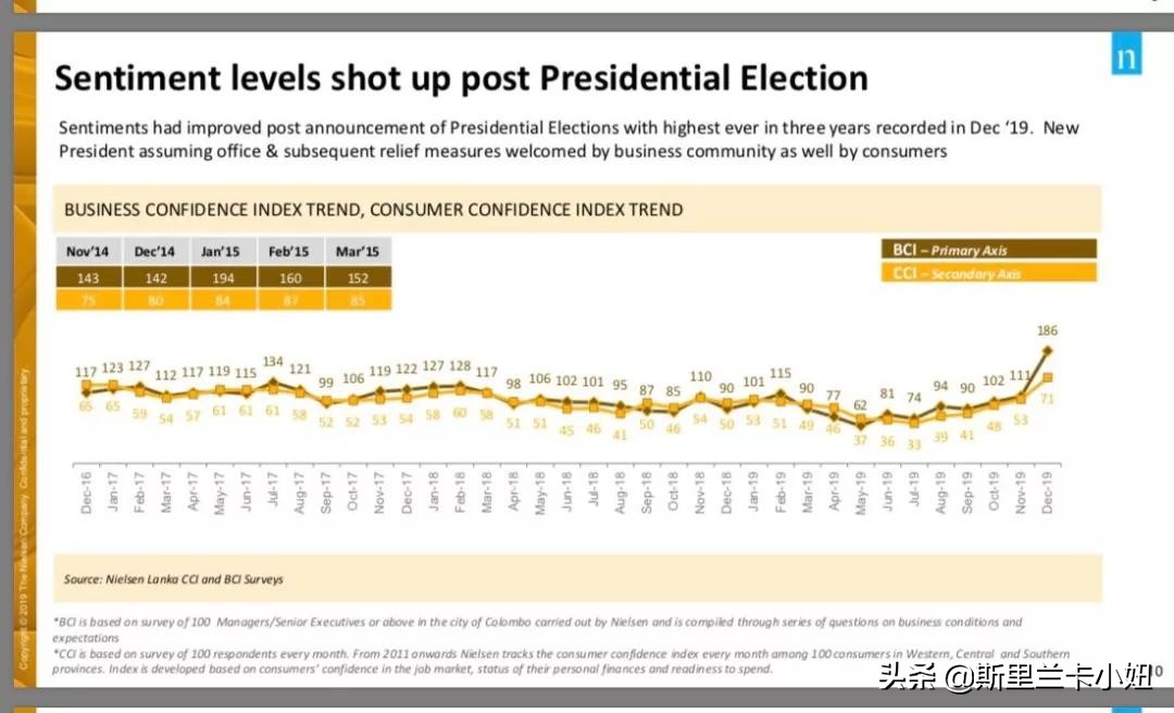 斯里兰卡对中国疫情的看法,斯里兰卡对中国疫情看法