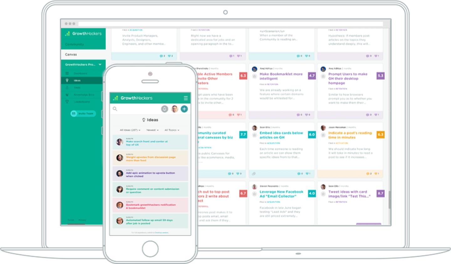 创业团队必备最常用的软件有哪些,创业人士必备的app