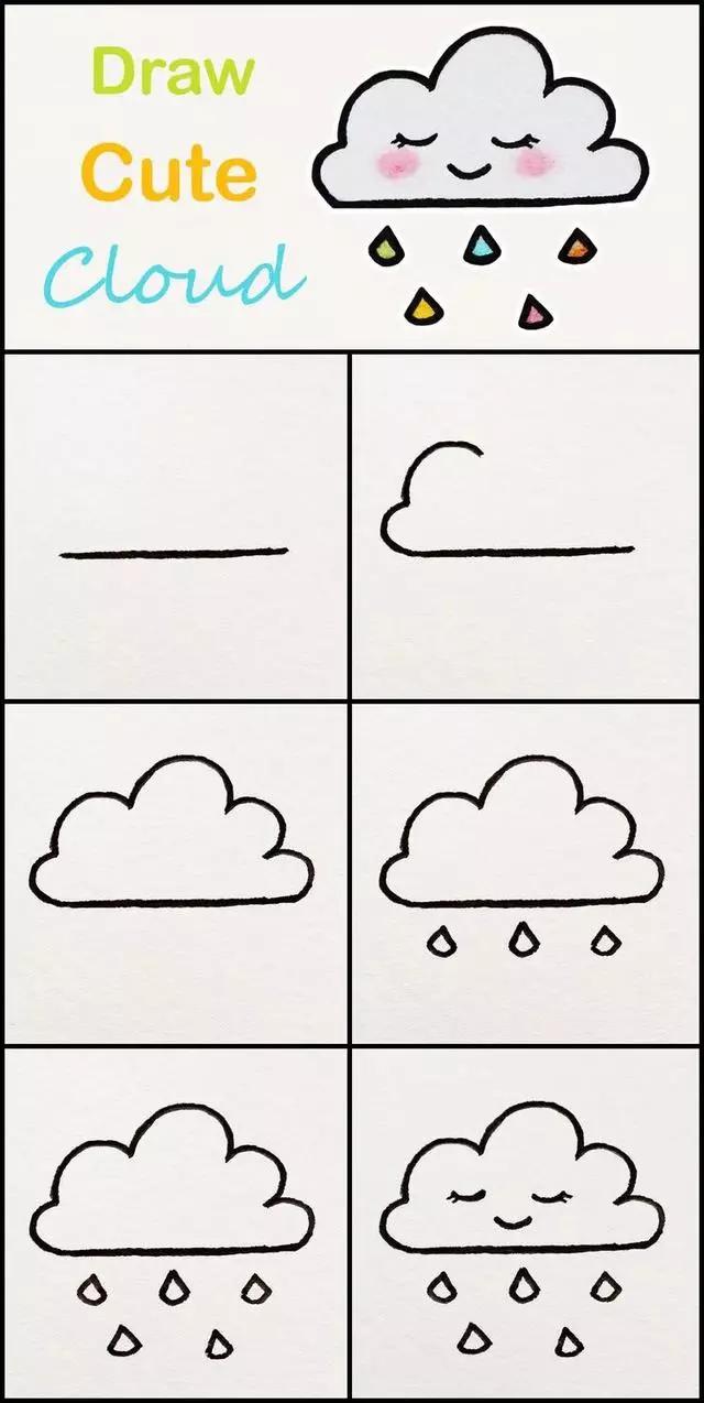 二次元简笔画初学者怎么画,简笔画入门一步一步教你画