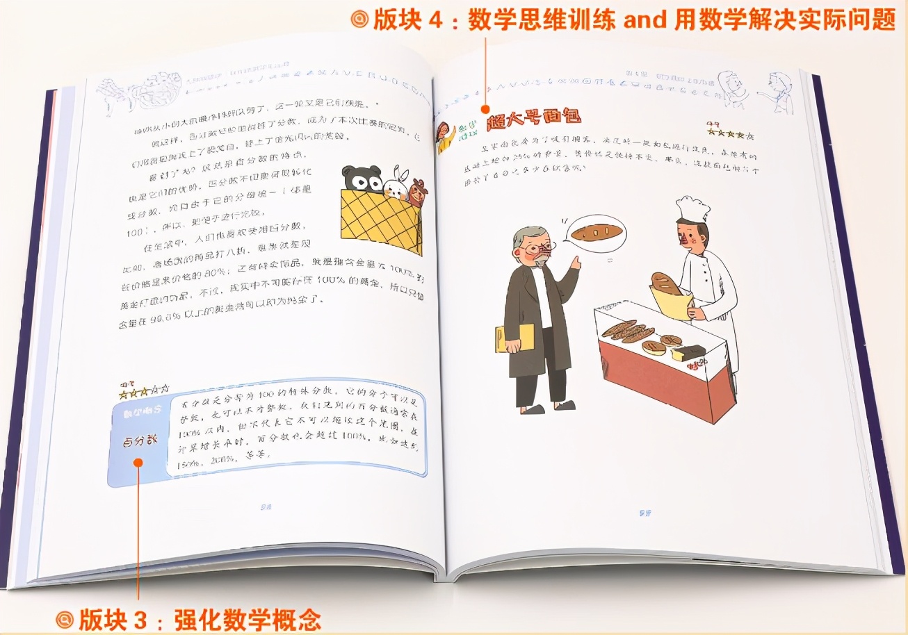 数学四大天王,数学四大天王书籍