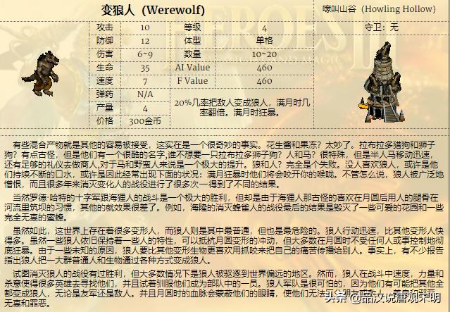 英雄无敌里哪个兵种最厉害,英雄无敌兵种排名