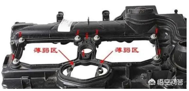 2022款宝马x3发动机是b48tu,宝马x52.0tb48发动机烧机油吗