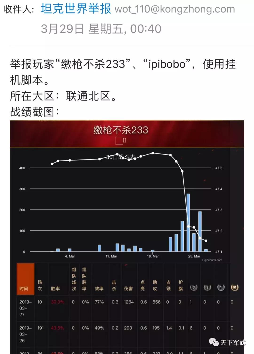 游戏中使用挂机功能会封号不,游戏有挂机功能用了还封号怎么办