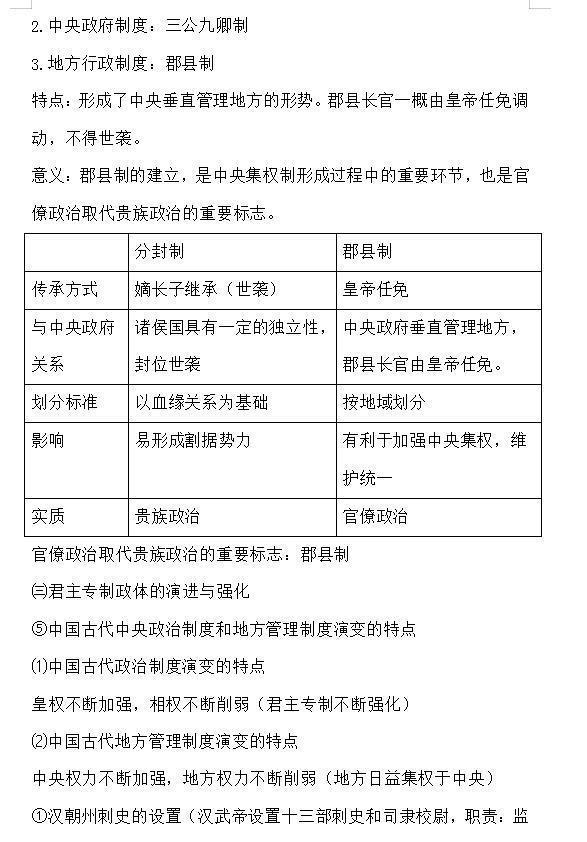 历史知识点不想背怎么办,高一历史下册历史知识点详细