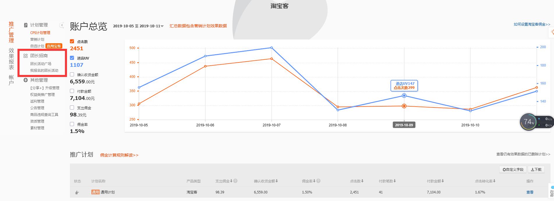 淘宝客推广团长活动怎么收费,淘宝客团长活动通过什么平台推广