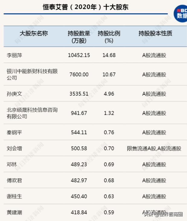 山西能源总公司是国有企业吗,山西能源总公司是否是国企
