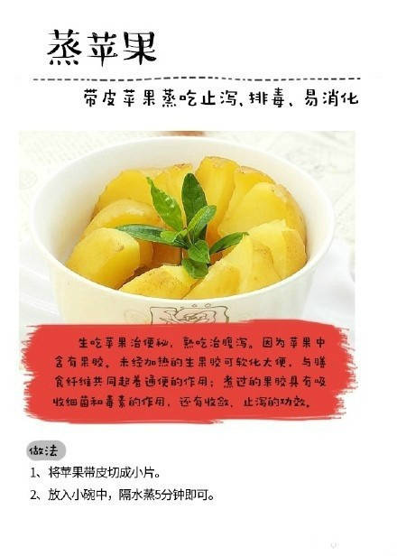 水果蒸着吃治各种小毛病哦~转需供参考​​​​