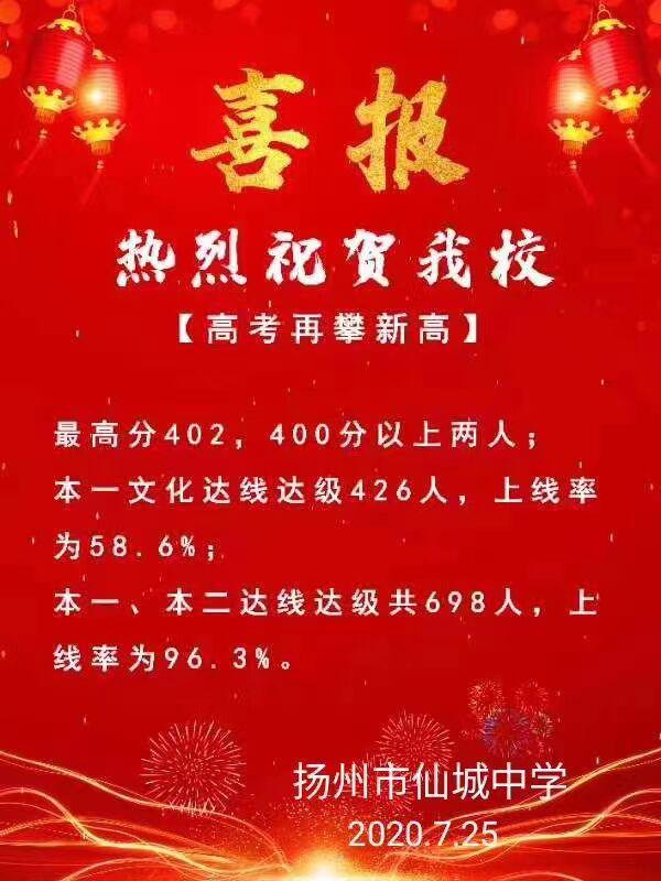 2022年仪征中学高考,丁沟中学大桥中学仙城中学对比