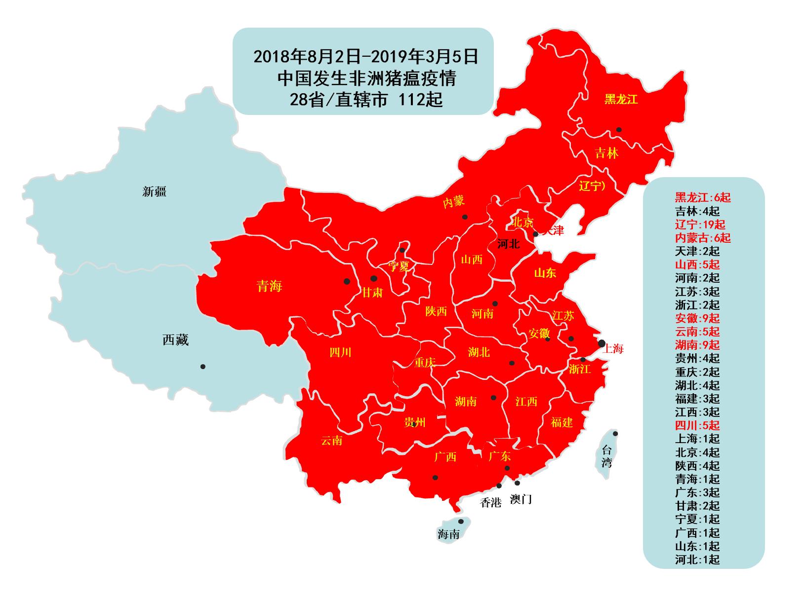 猪场发生疑似非洲猪瘟怎么办？1步、2步、3步，教你正确处理非瘟