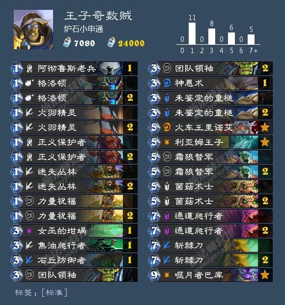 炉石冰封王座补丁后卡组,炉石补丁后最强卡组