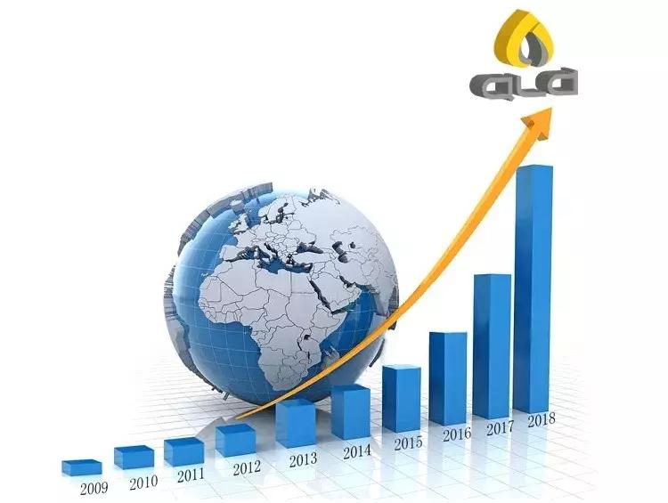 卓力能雾化产品,卓力能ald是什么意思