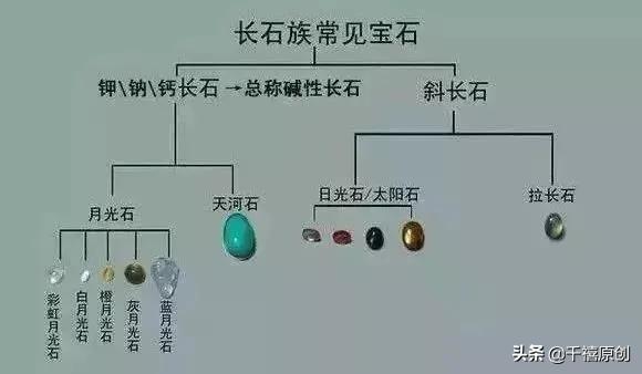 年后财运,年后一直感觉自己财运不好