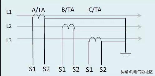 电表互感器的接线方法互感器开路,电能表电流互感器正确接线图