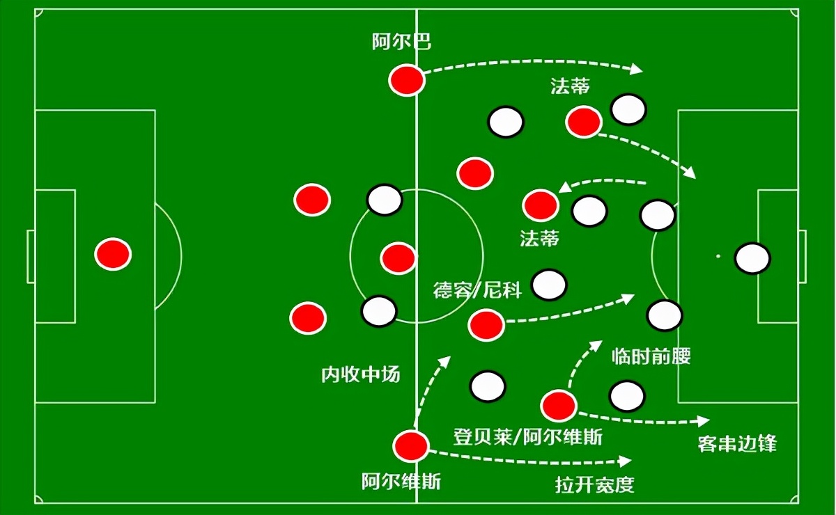 阿尔维斯成近28年来巴萨第一人,传奇回归巴萨官宣阿尔维斯加盟