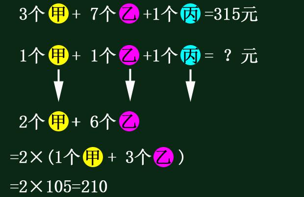 小学三年级思维课推荐,小学三年级思维题每天一练
