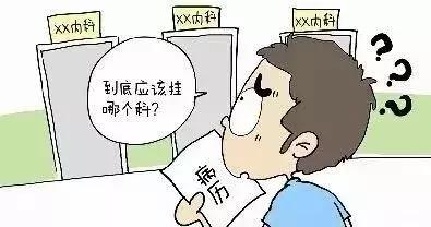 什么病挂什么科一图教你全学会,什么病要挂号