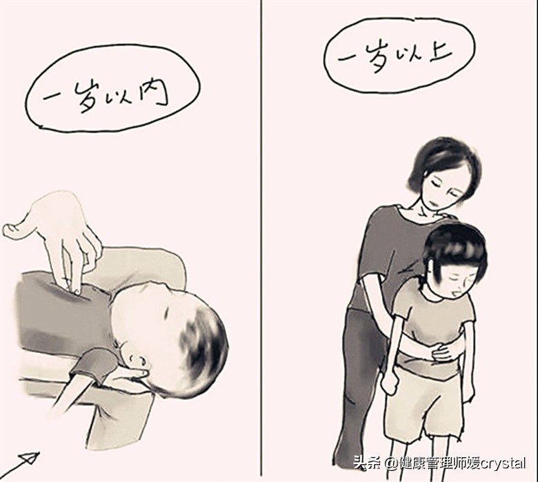 儿童喉咙卡食物自救方法视频,小孩子食物卡喉咙怎么处理