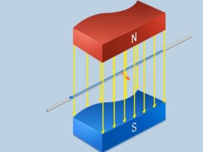 安培力的作用公式,安培力的方向怎么判断