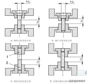 就拧个螺栓而已，竟然有这么多学问？这份干干干干干货你啃得动吗