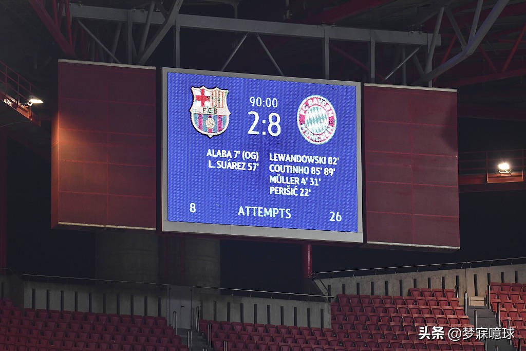 2020世界足坛十大事件回顾,盘点国内足坛2022年十大新闻