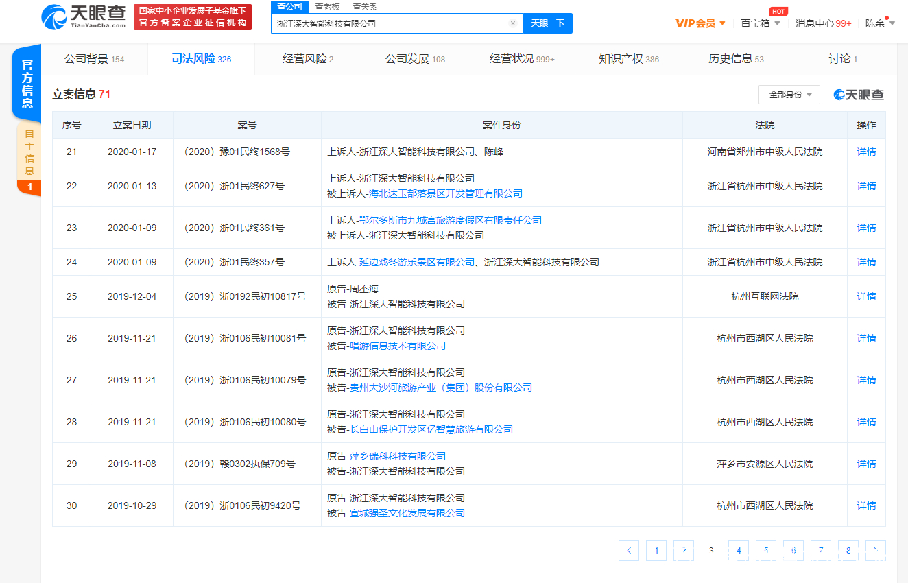 合作伙伴退出深陷官司泥潭,上市宏愿成镜花水月,深大智能怎么了