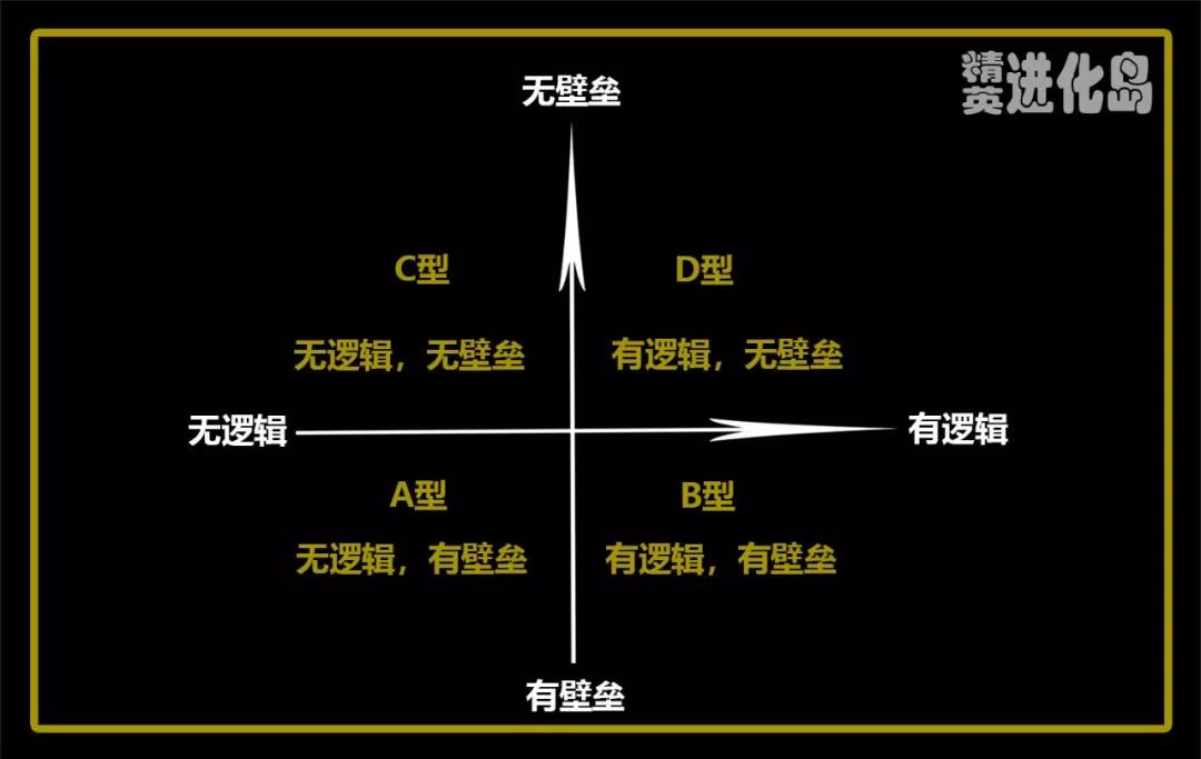怎么讲话有水平,如何提高领导讲话水平
