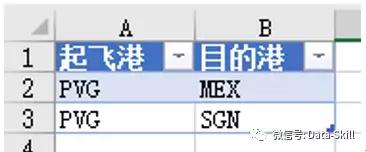 怎么通过查询航班买机票,如何查到最便宜的航班