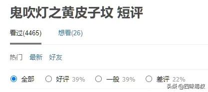鬼吹灯之黄皮子坟类似的电影,黄皮子坟与鬼吹灯到底有什么关系