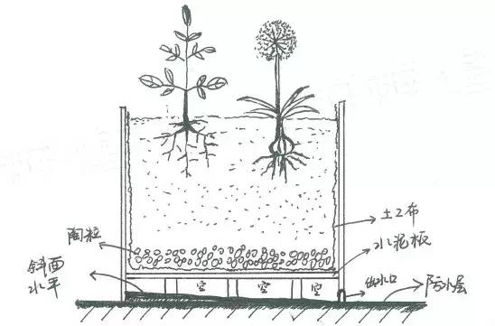 最有质感的家欢迎借鉴,打造浪漫有格调的家