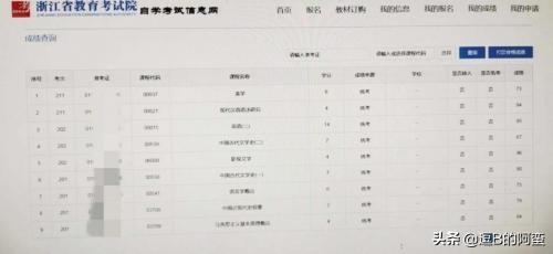 了解网络教学视频,了解网络课程