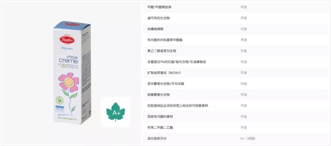 进口婴儿护肤品有什么风险,国产婴儿护肤品哪个好