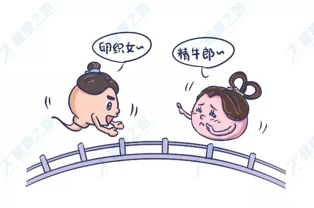 排卵日计算一定准确么,排卵日怎么算准确