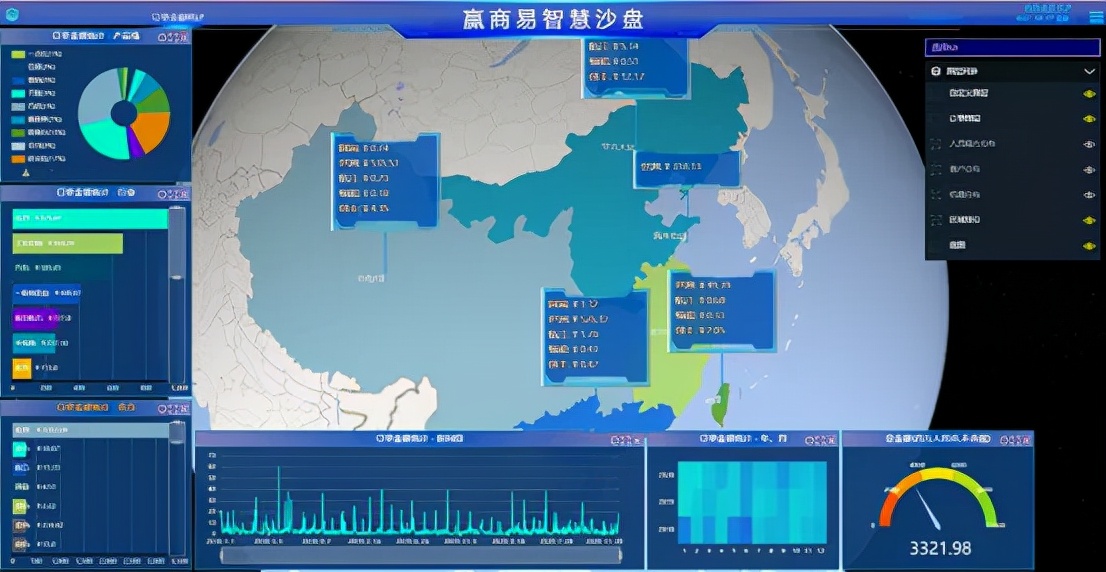 解密企业利润倍增秘籍,揭露行业秘密